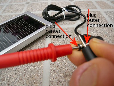 EL8 Solar Panel and multi-meter connections